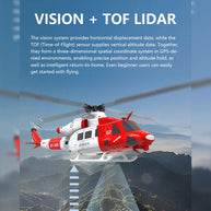 GOOSKY E2 1/35スケール UH-1Y RCヘリコプター RTF版 2.4G A8充電式リモコン GPS安定ホバリング