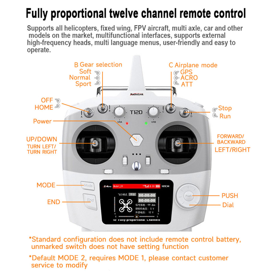 JCZK 300C PRO RC ヘリコプター 2.4G 3 枚羽根 無ブレード 合金製 H1 PRO フライトコントローラー GPS 搭載 オートホバリング ワンキー帰巣 RTF レッド