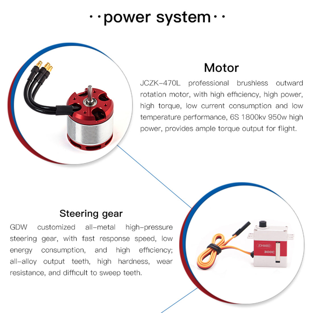 JCZK 300C PRO RC ヘリコプター 2.4G 3 枚羽根 無ブレード 合金製 H1 PRO フライトコントローラー GPS 搭載 オートホバリング ワンキー帰巣 RTF レッド