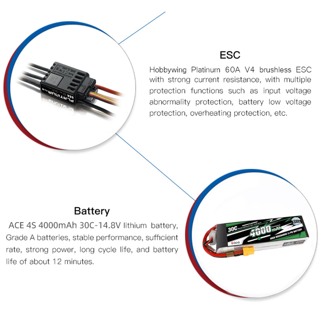 JCZK 300C PRO RC ヘリコプター 2.4G 3 枚羽根 無ブレード 合金製 H1 PRO フライトコントローラー GPS 搭載 オートホバリング ワンキー帰巣 RTF レッド