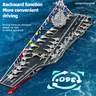 LHD-883 1/480 RC空母ボート 2.4GHz デュアルモーター 防水 LEDライト ローバッテリー保護 RTR | RTRHOBBYJP