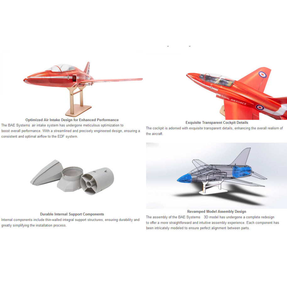 MinimumRC Red Arrow F-15 2.4G 3チャンネルマルチプロトコル RCダクトファン航空機モデル（Kit RTFバージョン）