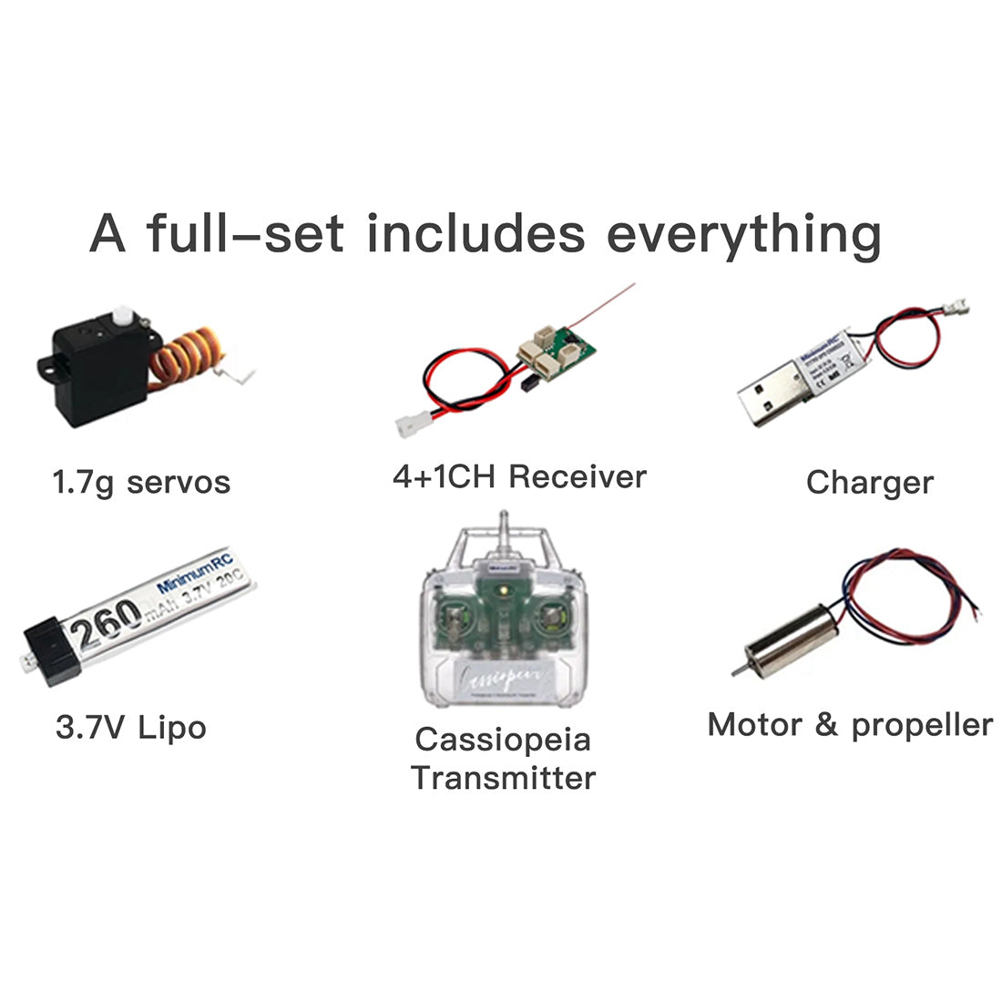 MinimumRC Red Arrow F-15 2.4G 3チャンネルマルチプロトコル RCダクトファン航空機モデル（Kit RTFバージョン）