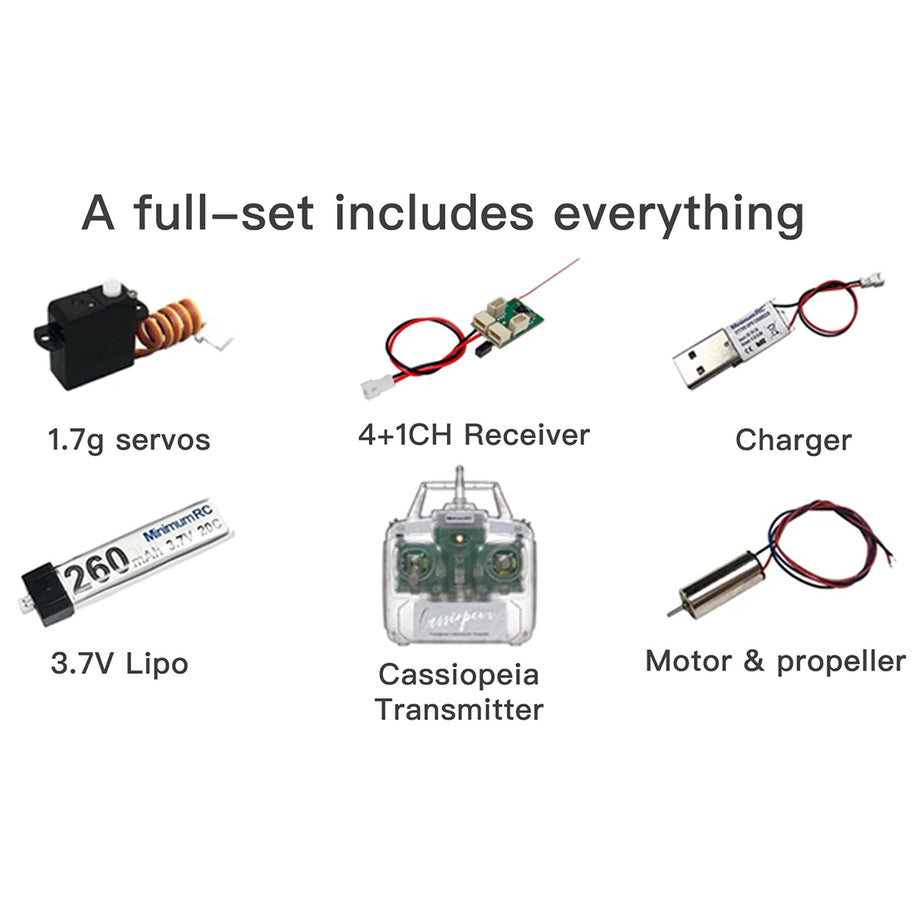 MinimumRC Red Arrow F-15 2.4G 3チャンネルマルチプロトコル RCダクトファン航空機モデル（Kit RTFバージョン）