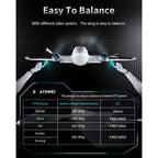 Penguine 750mm双発FPV固定翼機セット｜TX12 MKII ELRS送信機＋RP1受信機付き RC 飛行機