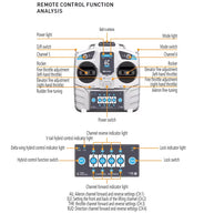 2.4G RC 電動スタントミニパラグライダーモデル 高空スタント飛行 パラグライダー玩具（RTFバージョン）