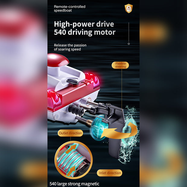 RC高速ボート 35KM/H 2.4GHz防水 LEDライト ワンキーリカバリー トリプル安全保護 RTR