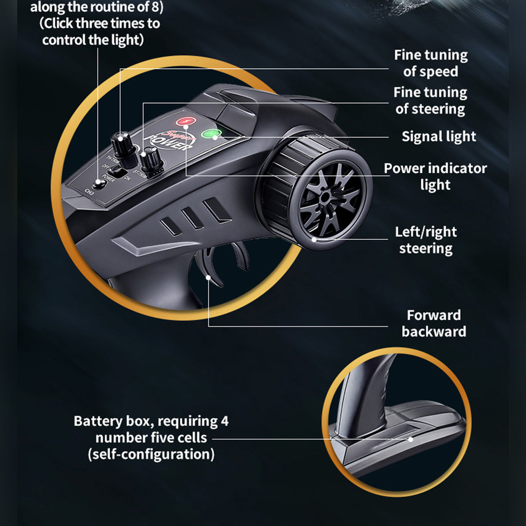 RC高速ボート 35KM/H 2.4GHz防水 LEDライト ワンキーリカバリー トリプル安全保護 RTR