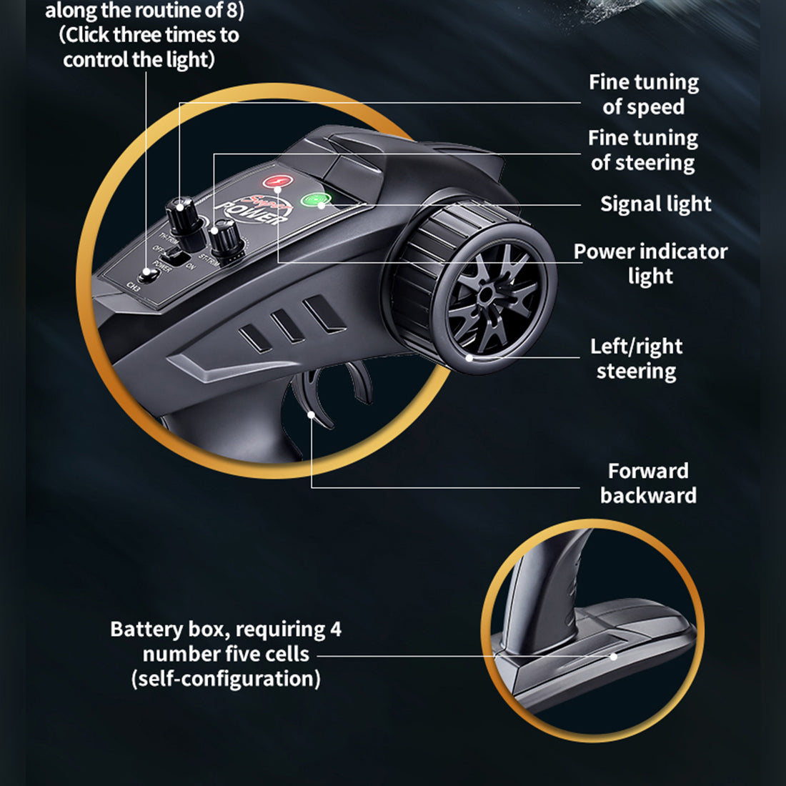 RC高速ボート 35KM/H 2.4GHz防水 LEDライト ワンキーリカバリー トリプル安全保護 RTR