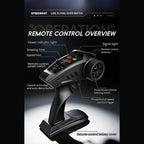 RC高速ボート 55KM/H 2.4GHzブラシレス LEDライト ワンキーリカバリー デュアル防水 RTR