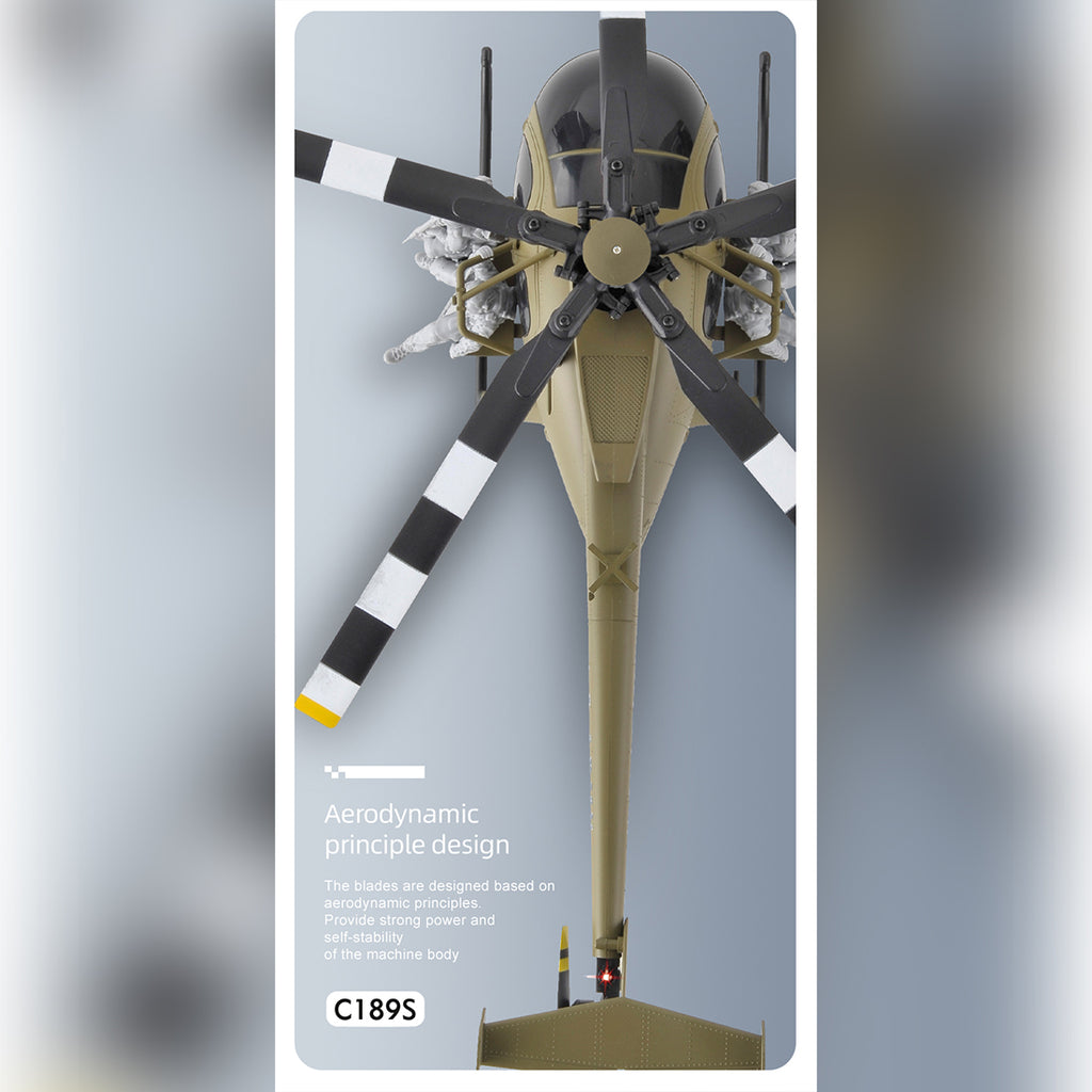 RC ERA C189S 1/28 スケール MD500 2.4G 6CH フライバーレス軍用ラジコンヘリコプター RTF ミリタリーグリーン