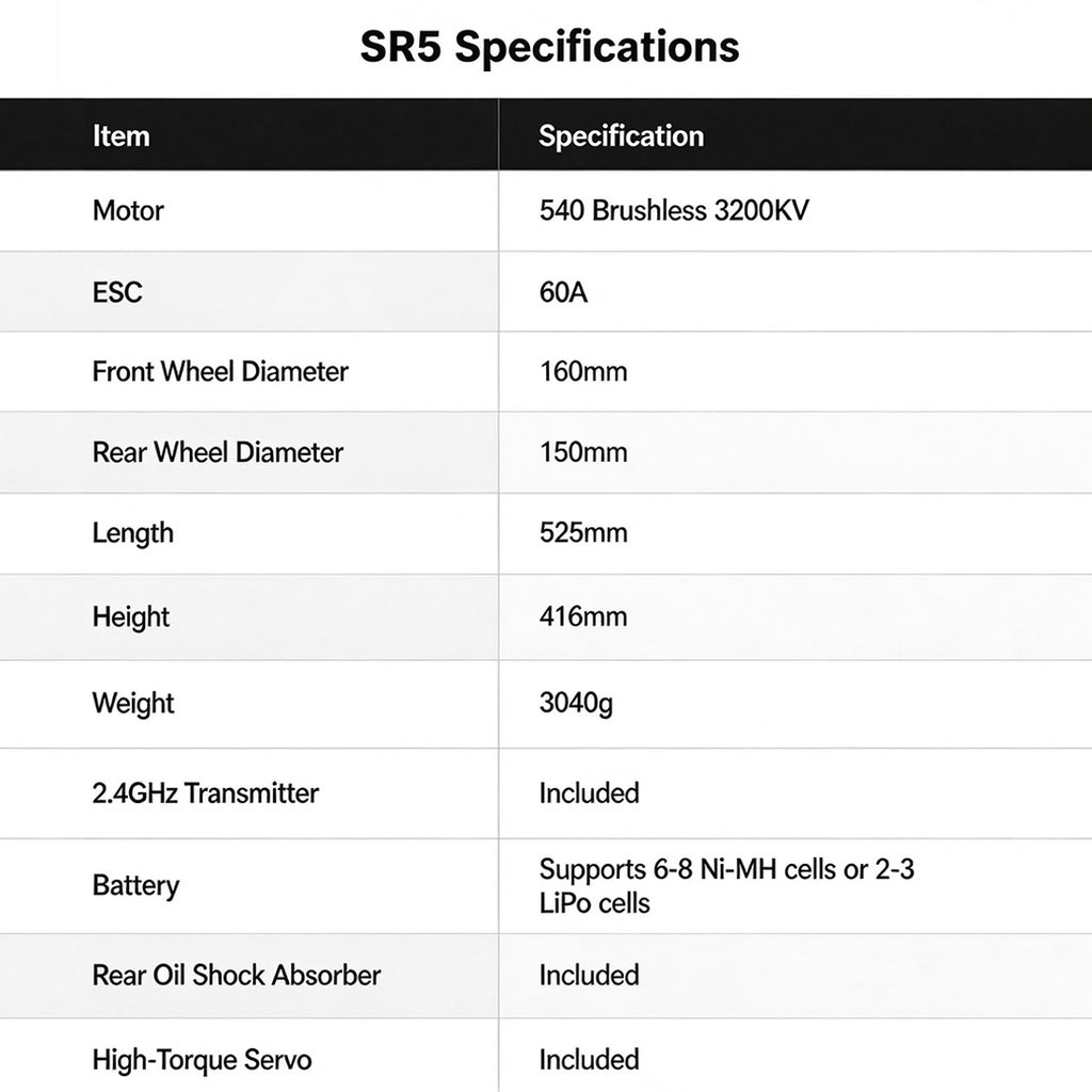 1/4 SKYRC SR5 RC オフロードバイク 4 段階回転数調整 ジャイロ搭載 RTR