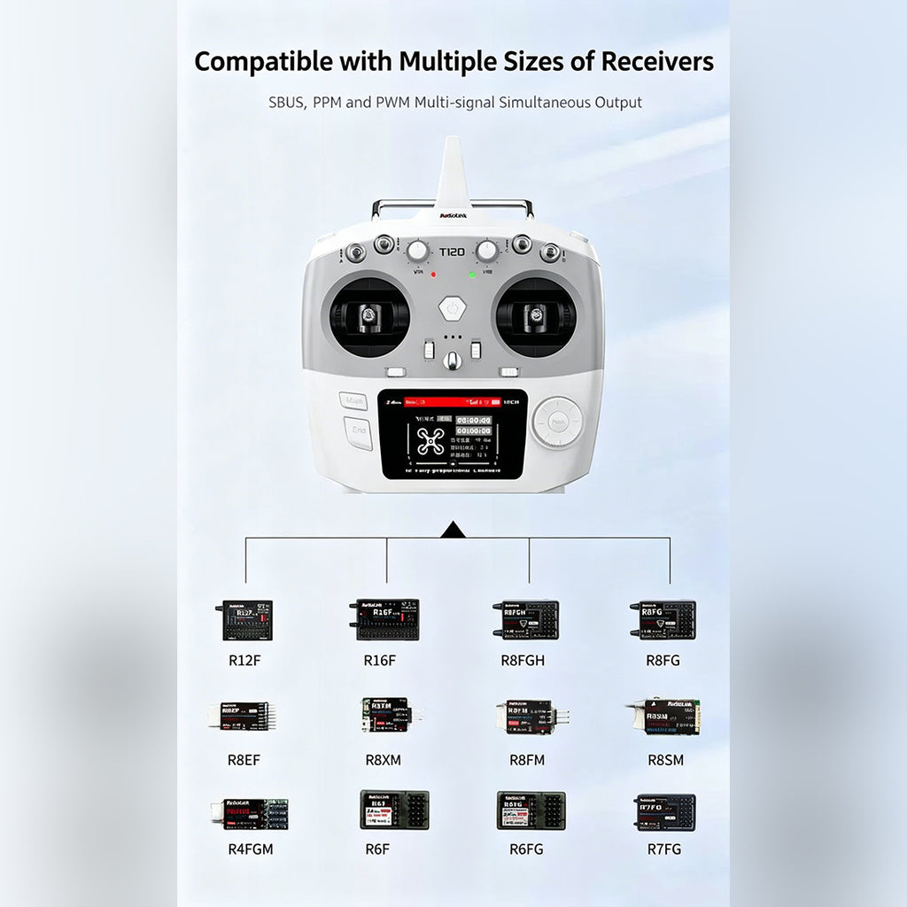 T12D 12CH フルプロポーション ラジコン送信機 R16SM受信機付 ELRS 2.4GHz｜技適シール