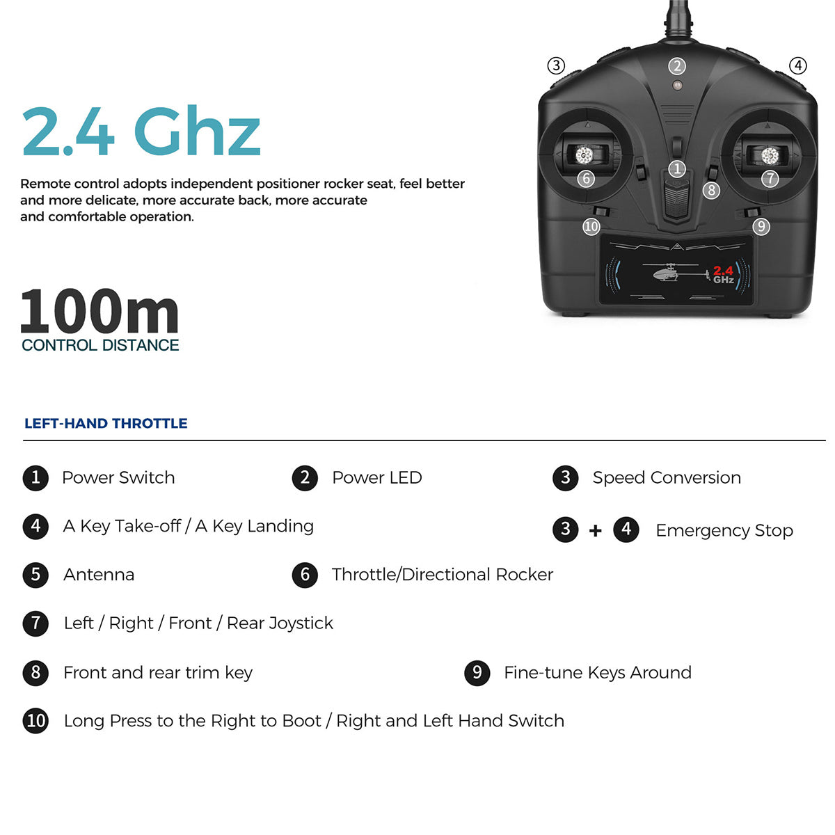 WL-K160 EC-145 160級 2.4G 4CH 4プロペラ フライバーレス スケールRCヘリコプター（左右スロットル調整 RTF版）