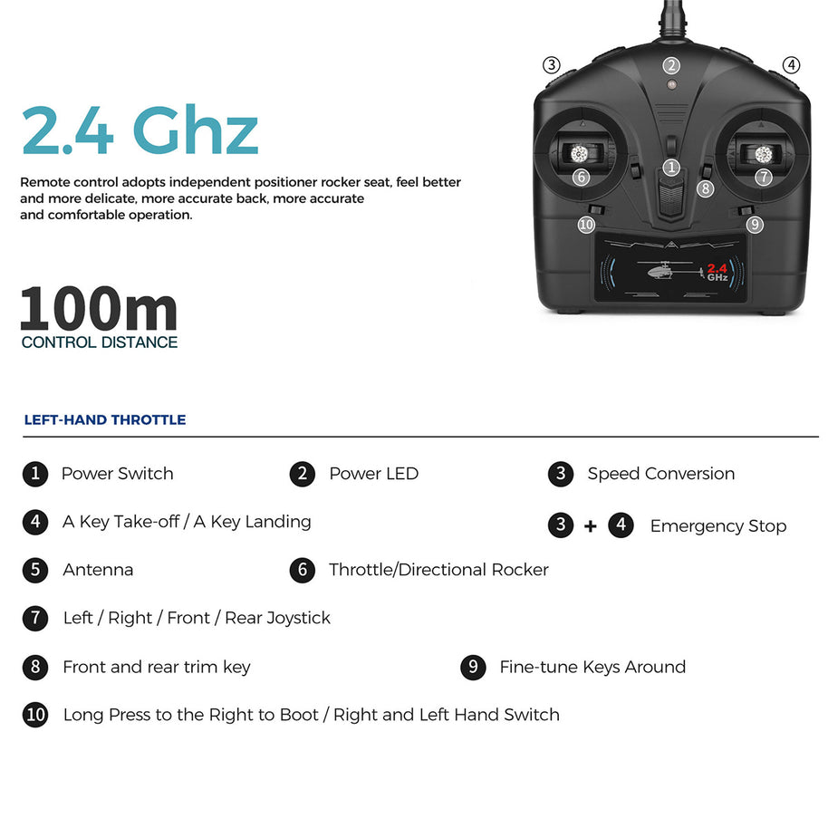 WL-K160 EC-145 160級 2.4G 4CH 4プロペラ フライバーレス スケールRCヘリコプター（左右スロットル調整 RTF版）