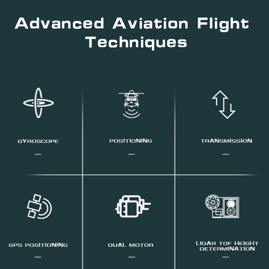 WOLFBUSH & YU XIANG AW-911 Airwolf 1/34 スケール RC ヘリコプター GPS 搭載 9CH 6G/3D 切替 無ブレード Mode1/2 切替対応 RTF 版