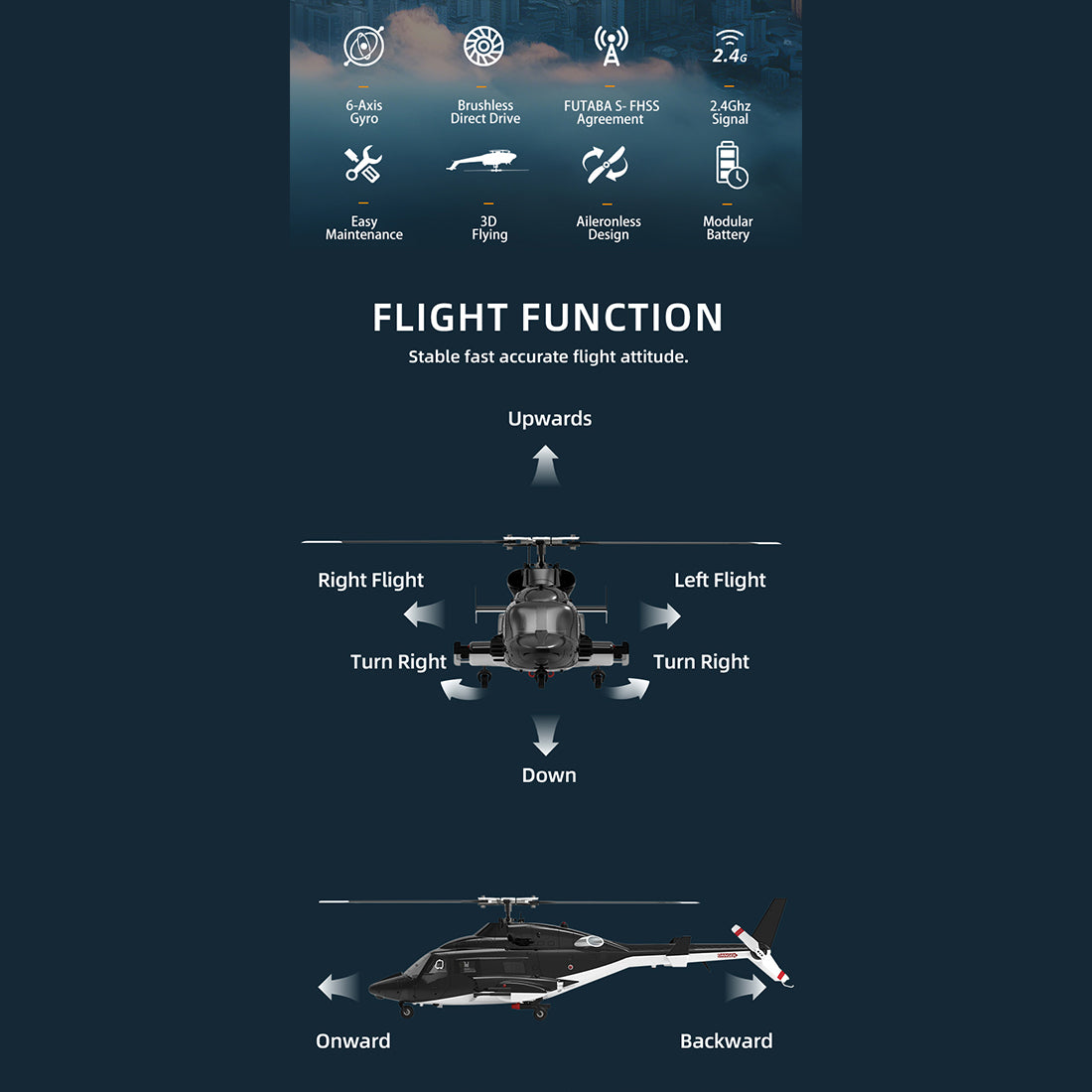 YUXIANG F02-V 1/27 6CH 2.4GHz フライバーレス 6G/3D RCヘリコプター RTF版（LEDライト・ブラシレスモーター・ジャイロ安定｜モード1/2切替可）
