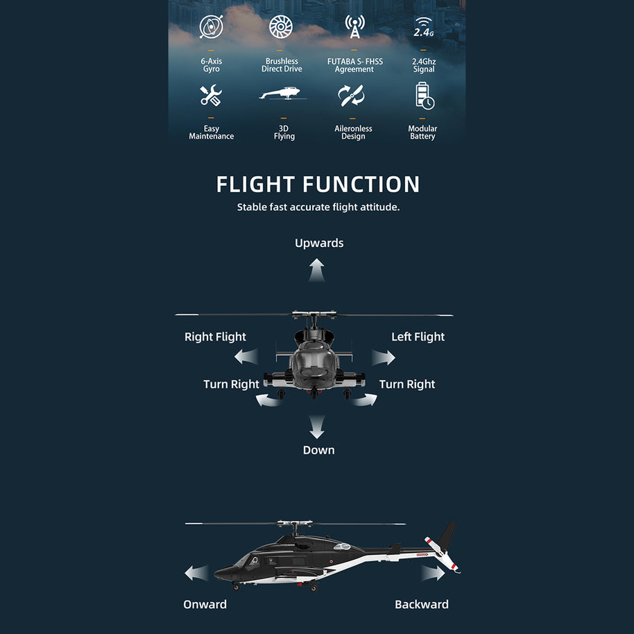 YUXIANG F02-V 1/27 6CH 2.4GHz フライバーレス 6G/3D RCヘリコプター RTF版（LEDライト・ブラシレスモーター・ジャイロ安定｜モード1/2切替可）