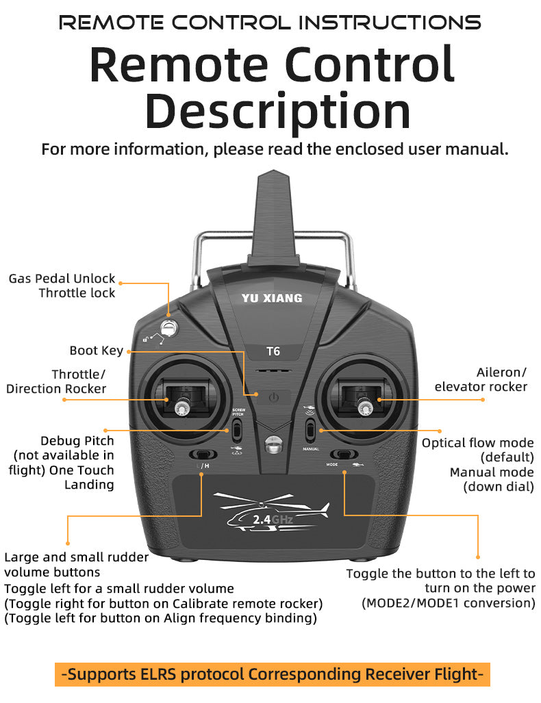 YU XIANG F07 UH-1 Huey 1/34 Scale RC Helicopter, 6-Channel Brushless Direct Drive, 6G Bladeless, Optical Flow Positioning, Mode 1/2 Switching, RTF Version