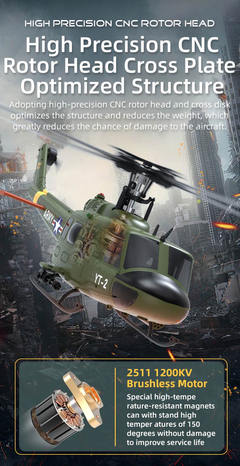 YU XIANG F07 UH-1 Huey 1/34 Scale RC Helicopter, 6-Channel Brushless Direct Drive, 6G Bladeless, Optical Flow Positioning, Mode 1/2 Switching, RTF Version