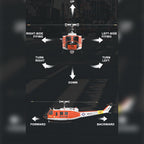 YU XIANG F07H UH-1 ヒューイ 1/34 RCヘリ GPS搭載 RTF SAR塗装 | 技適番号：【219-239056】
