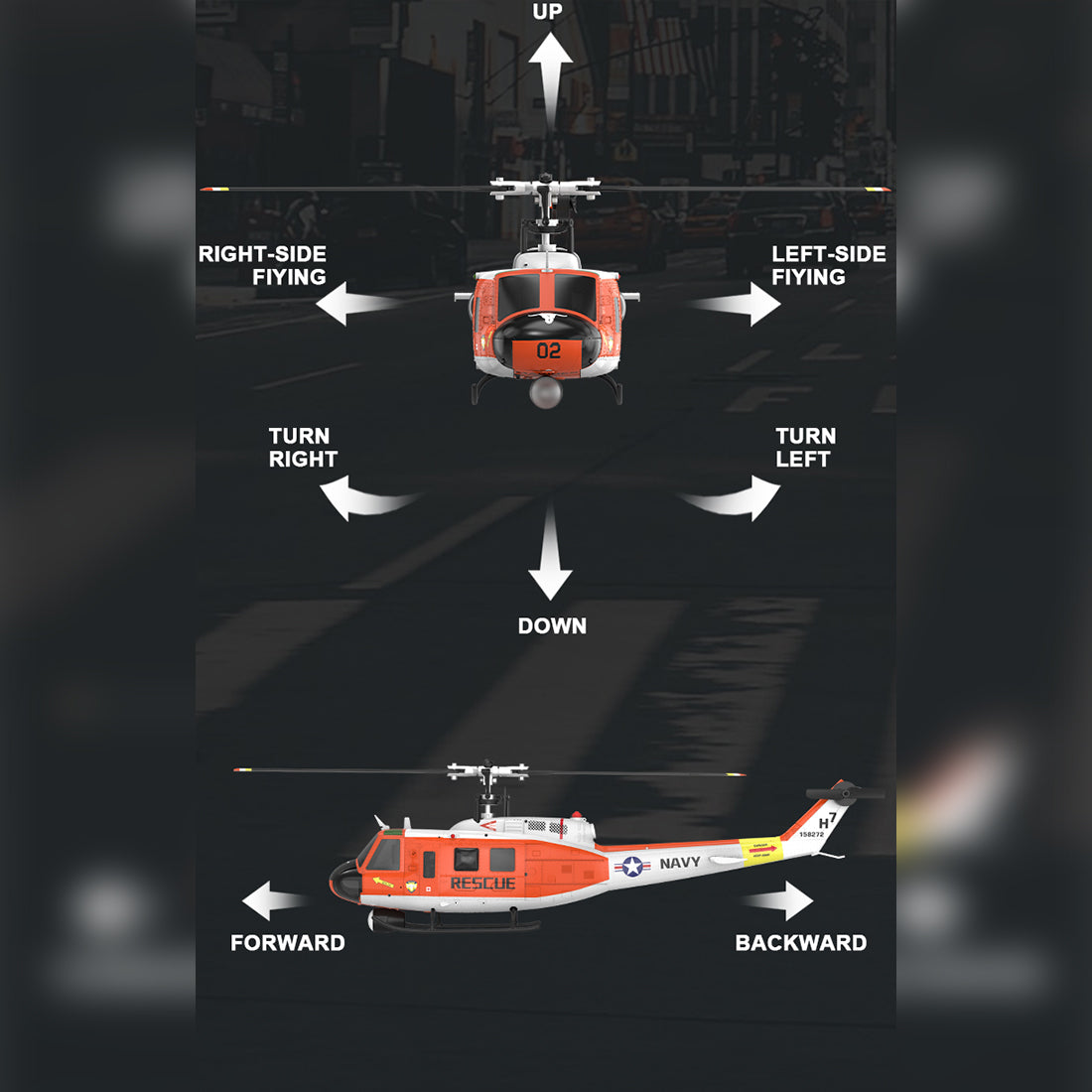 YU XIANG F07H UH-1 ヒューイ 1/34 RCヘリ GPS搭載 RTF SAR塗装 | 技適番号：【219-239056】