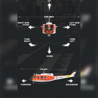 YU XIANG F07H UH-1ヘリ｜1/34スケール 8CHブラシレス直駆動 GPS・光学測位 6Gフライバーレス 多機能スマート飛行 RTF |RTRHOBBYJP