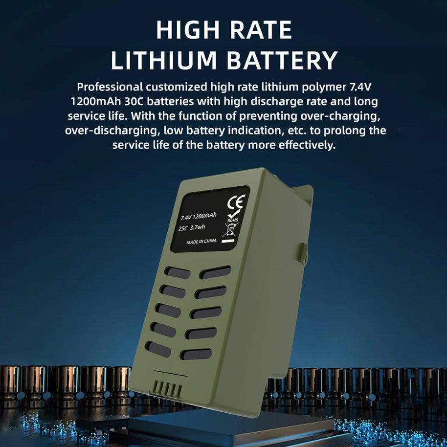 YU XIANG F07-V UH-1 Huey 1/34 Scale RC Helicopter, 6-Channel Brushless Direct Drive, Bladeless, Mode 1/2 Switchable, RTF Version