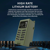 YU XIANG F07-V UH-1 Huey 1/34 Scale RC Helicopter, 6-Channel Brushless Direct Drive, Bladeless, Mode 1/2 Switchable, RTF Version