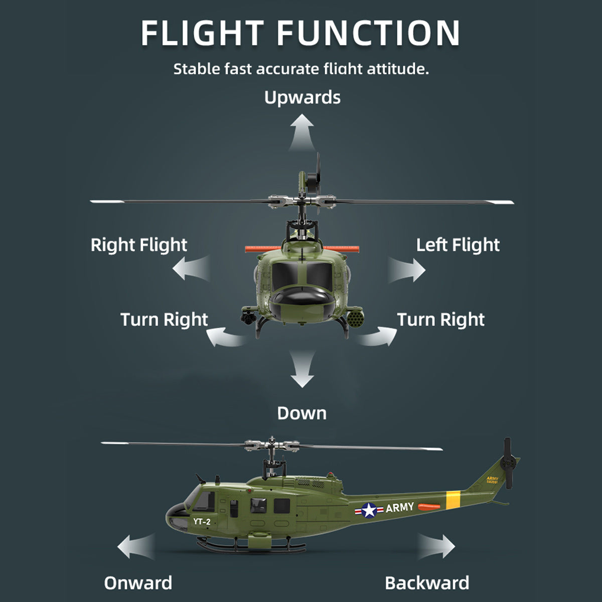 YU XIANG F07-V UH-1ヒューイ 1/34 RCヘリ RTF | 技適番号：【219-239056】