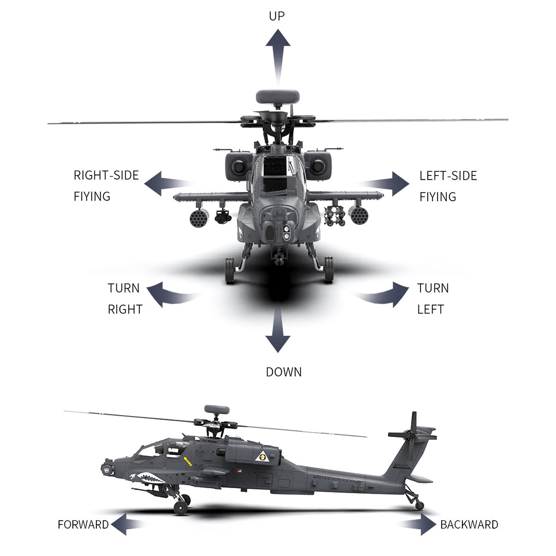 YU XIANG F11-S AH64 1/32 スケール RC ヘリコプター GPS 搭載 6CH 6G/3D スタント 同軸共駆 無ブレード アパッチ RTF スマート版