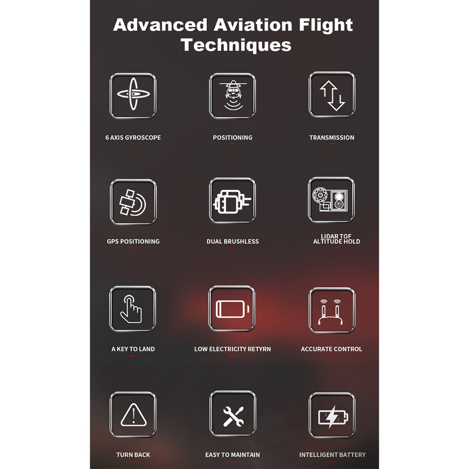 YU XIANG F119S MD500 250 クラス RC ヘリコプター 2.4G 1:16 9 CH 6G/3D モード切替・コックピット開閉式 RTF バージョン