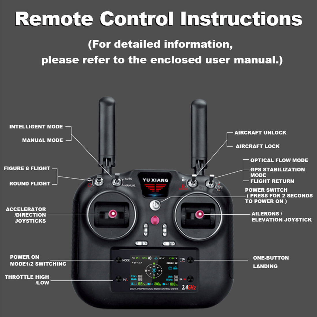 YU XIANG F119S MD500 250 クラス RC ヘリコプター 2.4G 1:16 9 CH 6G/3D モード切替・コックピット開閉式 RTF バージョン