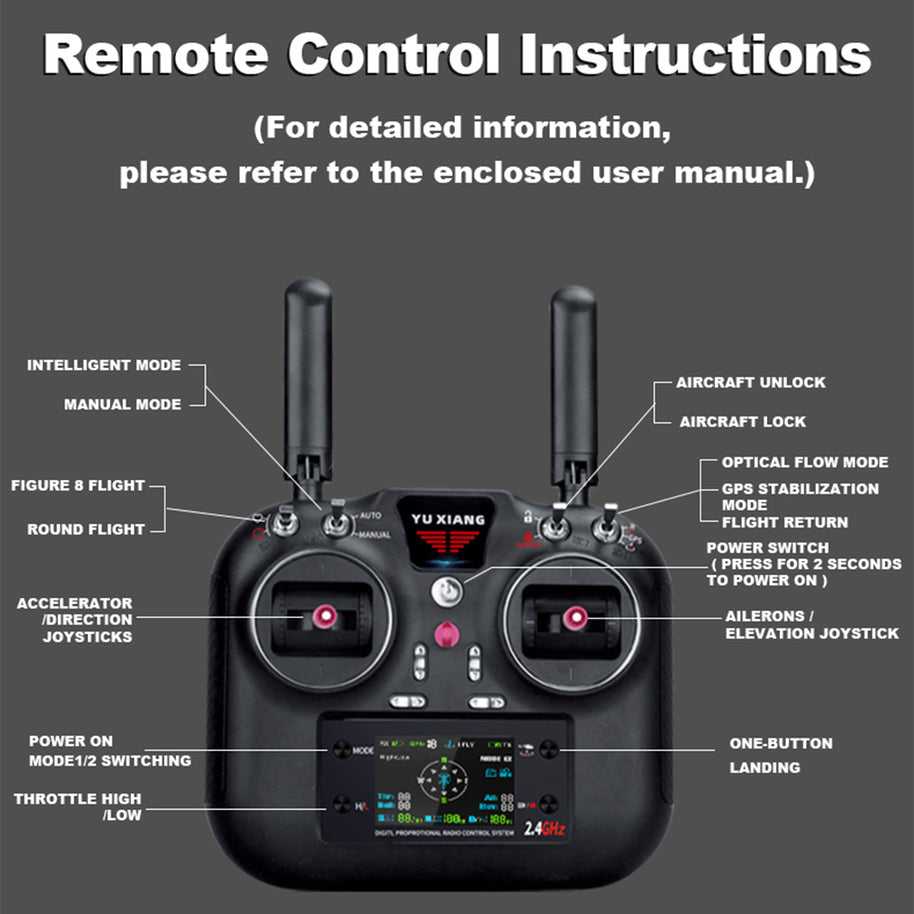 YU XIANG F119S MD500 250 クラス RC ヘリコプター 2.4G 1:16 9 CH 6G/3D モード切替・コックピット開閉式 RTF バージョン